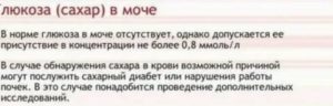 Сахар крови 3,9, сахар в моче, что это?