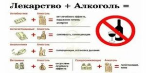 Можно ли пить алкоголь после приема Альмагеля через 2 дня?