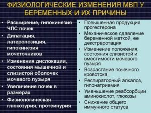 Что такое единичное расширение МВП?