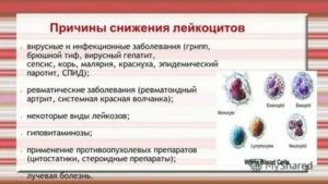 Понижены лейкоциты и тромбоциты