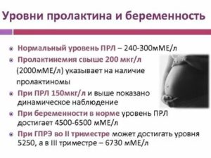 Можно ли забеременеть при пролактине 49 нг/мл?