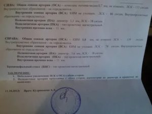 ВСД и расшифровка МРТ и УЗИ сосудов