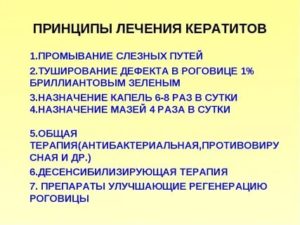 Что такое туширование?