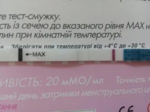 Может ли тест на беременность показывать ложноотрицательный результат из-за пиелонефрита?