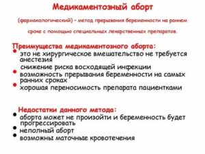 Как избавиться от  беременности без аборта, на ранних сроках?