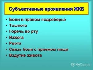 Боль в правом подреберье и горечь во рту