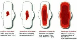 Почему не было крови во время ПА?