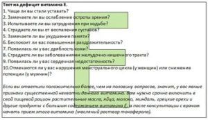 Тест на дефицит питательных веществ