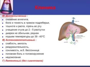 Боль в правом подреберье и горечь во рту