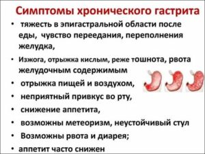 Часто кислая рвота, отрыжка, изжога, головная боль