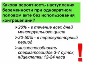 Какая вероятность, что она забеременеет?