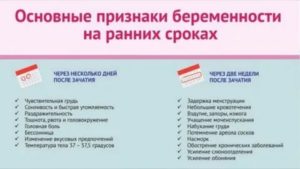 Может ли тошнить через неделю после полового акта ?