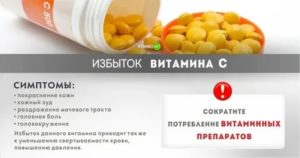 Становится плохо от витаминов