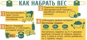 Как набрать вес, к кому обратиться?