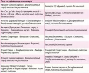 Какие меры можно принять для облегчения симптомов?