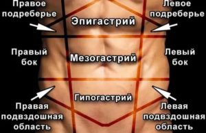 Была тупая боль в правом подреберье, боль в желудке, температура и слабость