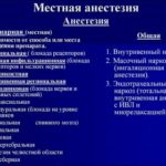 Как предотвратить беременность?