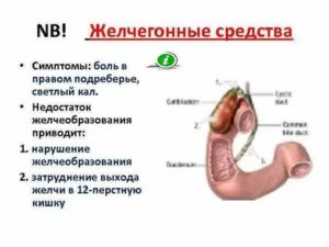 Боли в правом подреберье, жидкий светлый стул