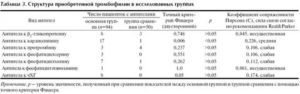 Антитела к миелин-ассоциированному гликопротеину