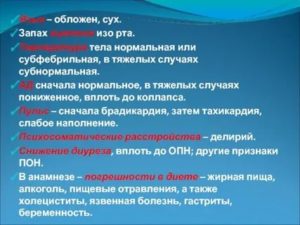 Запах ацетона изо рта, к какому врачу обращаться?