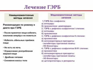 Какое должно быть правильное лечение при рефлюксе?