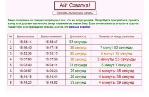 Схватки каждые 3 минуты, всё сводит