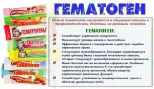 Гематоген при холецистите