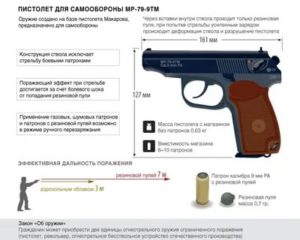 Можно ли стрелять из огнестрельного оружия на ранних сроках беременности?