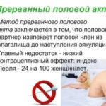 Жжение в области солнечного сплетения