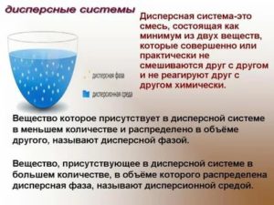 Дисперсные воды