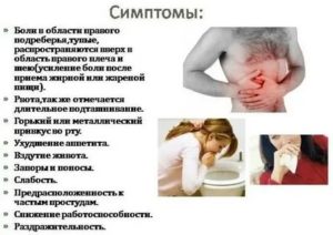 Болит живот, головная боль, тошнота, вздутие живота и другие симптомы