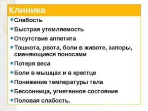 10 дней понос, рвота, слабость, потеря аппетита