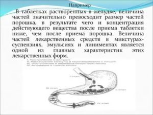 Таблетки не растворяются в желудке